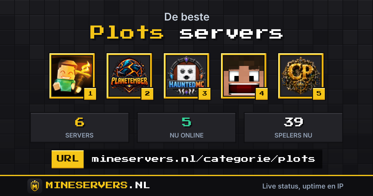 Nederlandse Plots Servers 2026 — 6 uit NL/BE