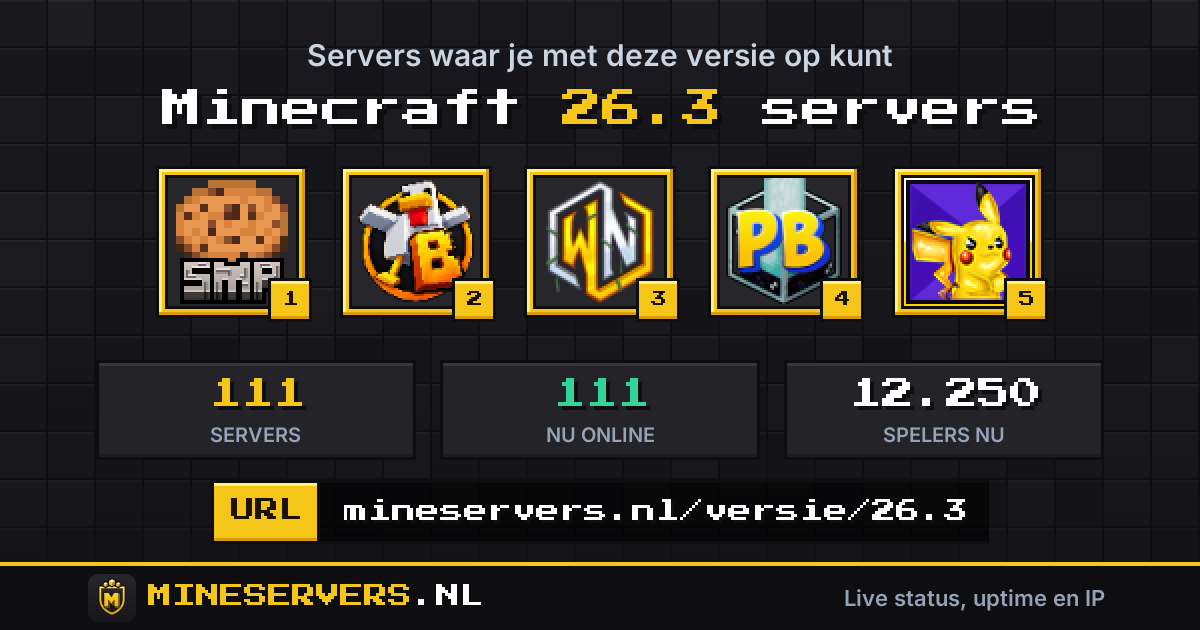 Minecraft 26.3 Servers Nederland — 77 uit NL en BE, Live